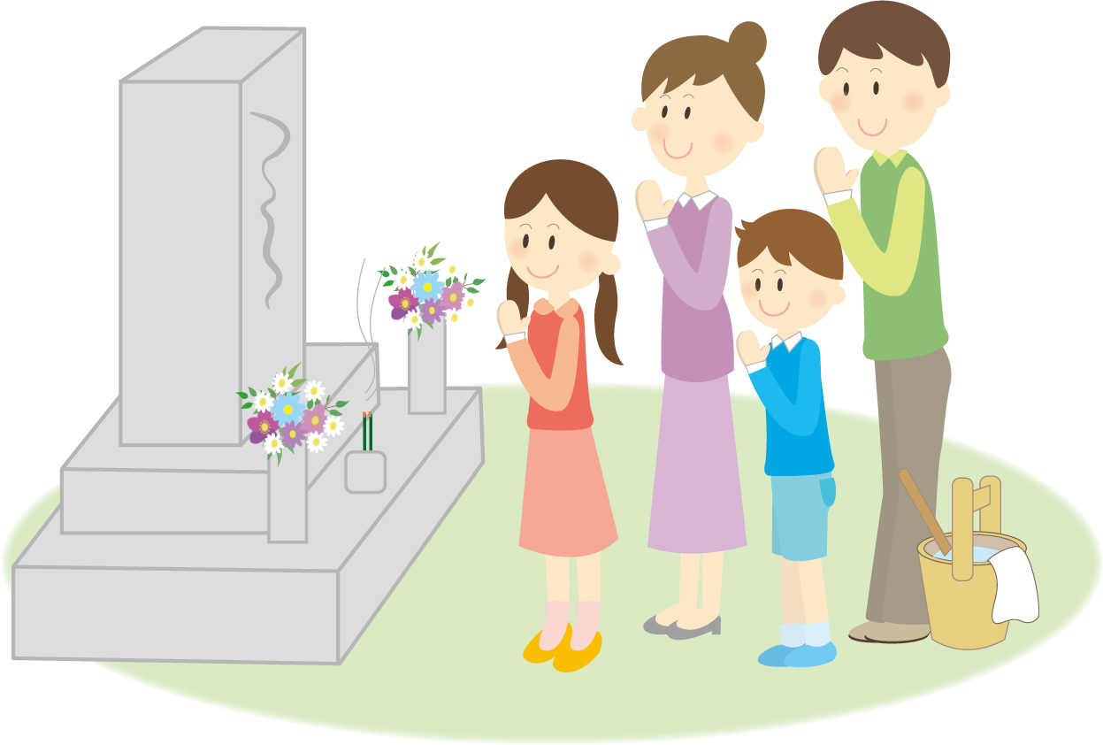 祭祀承継者とは祭祀承継のまとめ Asio法務コンサルティング